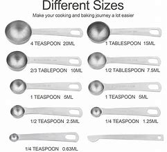 Image result for How Big Is 10 Ml