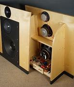 Image result for Console Stereo Kits