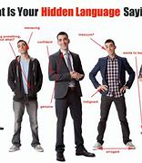 Image result for Bad Body Language