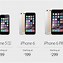 Image result for How Much Does a iPhone 6 Cost Now