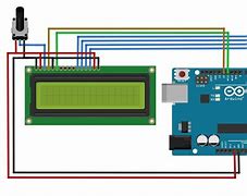 Image result for LCD Display and Ilda Interface