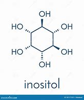 Image result for Inositol Fruit