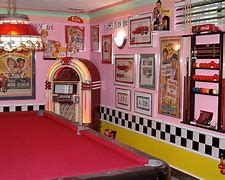 Image result for Brick Wall Basement