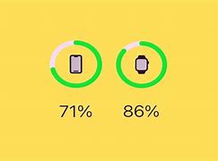 Image result for 69 Percent in Battery