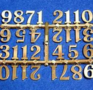 Image result for Persian Numerals