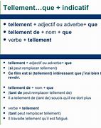 Image result for Tellement in French