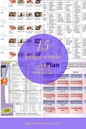 Image result for Weight Loss Meal Plans for Women 30-Day