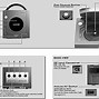 Image result for GameCube Dimensions Size
