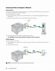 Image result for Connect Printer to Network through and IP Address to a Computer