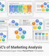 Image result for PowerPoint Templates for Business Analysis 5C's