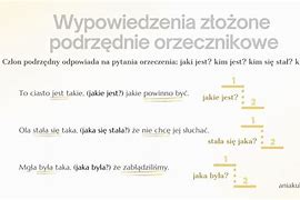 Image result for co_oznacza_zdanie_wykrzyknikowe