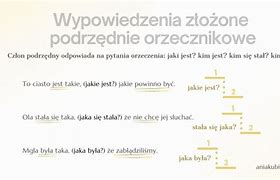 Image result for co_oznacza_zdanie_podrzędne