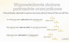 Image result for co_to_znaczy_zdania_złożone_podrzędnie