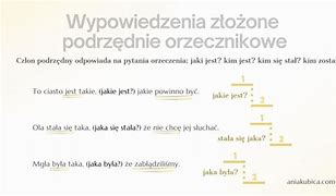 Image result for co_oznacza_zdanie_złożone_podrzędnie