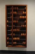 Image result for DIY Abacus Modle
