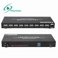 Image result for Splitter HDMI 1X8