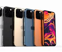 Image result for How to Unlock iPhone 13 Pro without Passcode