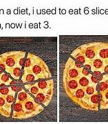 Image result for Pizza Meme