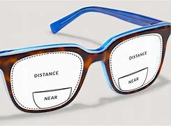 Image result for Bifocal Glasses with Prisms