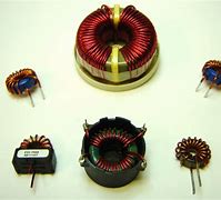 Image result for Magnetic Core