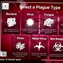 Image result for Plague Inc. Evolved