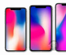 Image result for iPhone XS Plus Dimensions