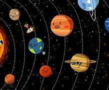 Image result for Solar System Anime Version