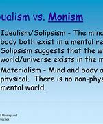 Image result for Monism vs Dualism