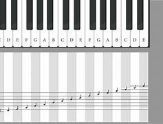 Image result for Dark Notes Keyboard