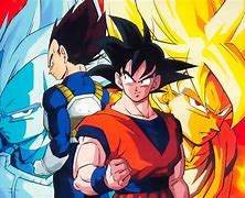 Image result for Ver Dragon Ball