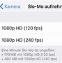 Image result for iPhone 5 Slow-Motion Camera