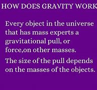 Image result for Gravitational Constant