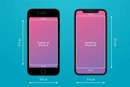 Image result for Compare iPhone Screen Sizes