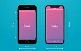 Image result for Screen Size of iPhone 5C