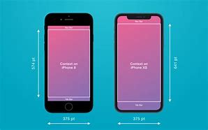 Image result for Screen Size Apple Phones