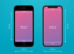 Image result for 1st Screen Pixel iPhone XS
