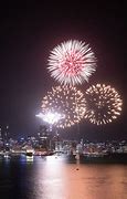 Image result for New Year Eve World Wide