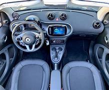 Image result for Smart Fortwo Cabrio
