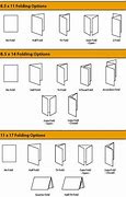 Image result for Printing Folds