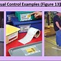 Image result for 6s Examples Work Station