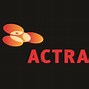 Image result for actra