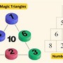 Image result for Cool Math Tricks