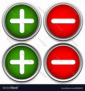 Image result for plus minus signs signs