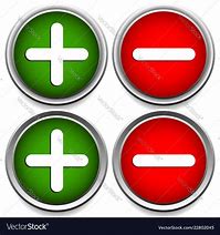 Image result for 2 Plus Signs