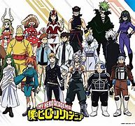 Image result for Bnha Heroes