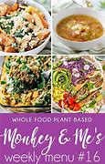 Image result for Trends of Vegan Use Plant-Based Food