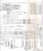 Image result for Zetor 7340 Wireing Diagram