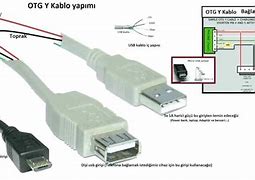 Image result for USB B Wiring