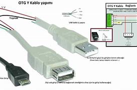 Image result for USB Etherenet Adapter Wiring Diagram