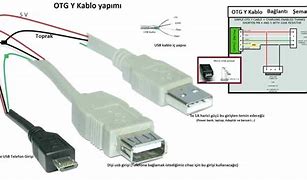 Image result for Components of a Micro USB Charging Cable